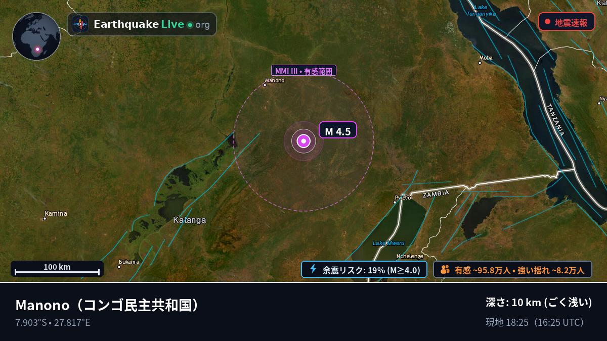 Katanga, コンゴ民主共和国