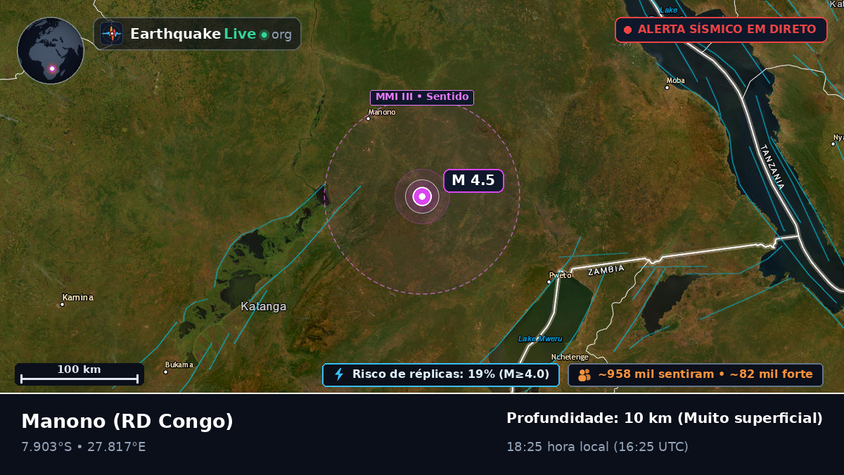 Katanga, RD Congo