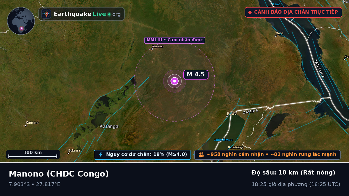 Katanga, CHDC Congo
