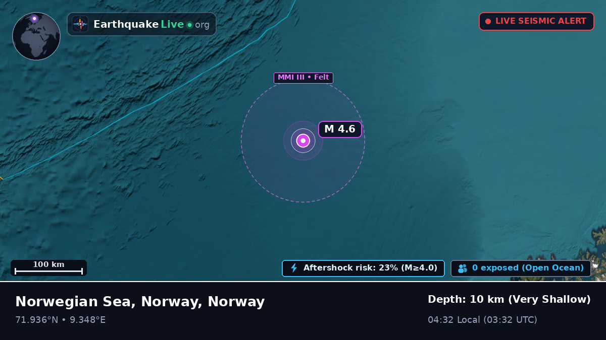 Arctic Ocean (Norway)