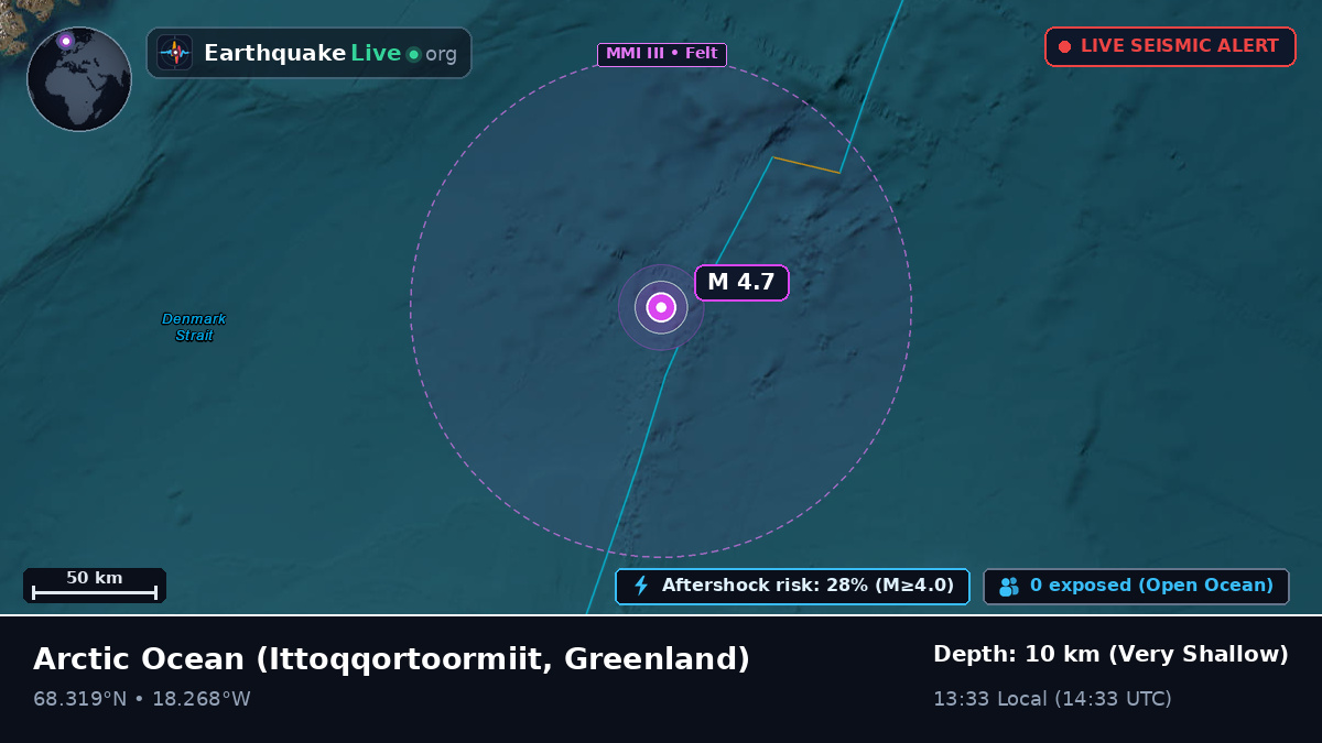 Arctic Ocean (Greenland)