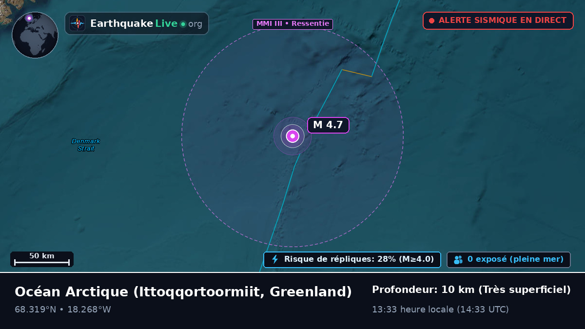 Océan Arctique (Greenland)