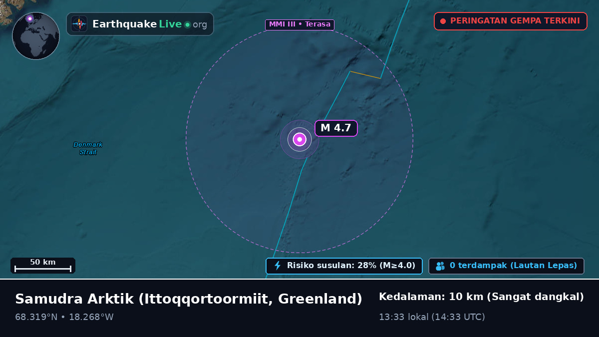 Samudra Arktik (Greenland)