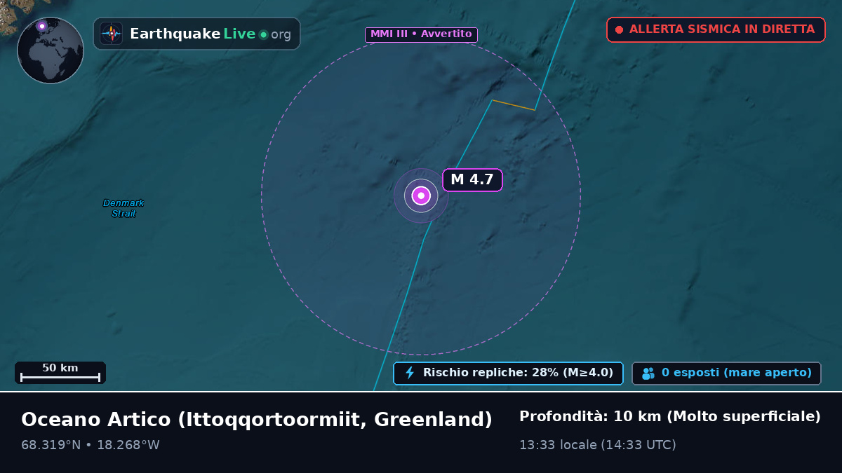 Oceano Artico (Greenland)