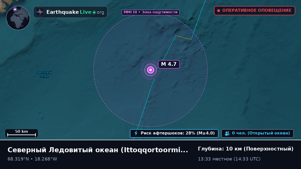 Северный Ледовитый океан (Greenland)