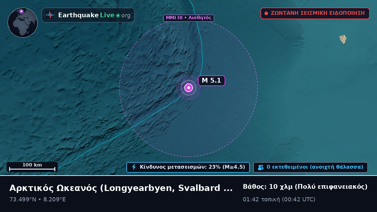 Αρκτικός Ωκεανός (Svalbard and Jan Mayen Islands)