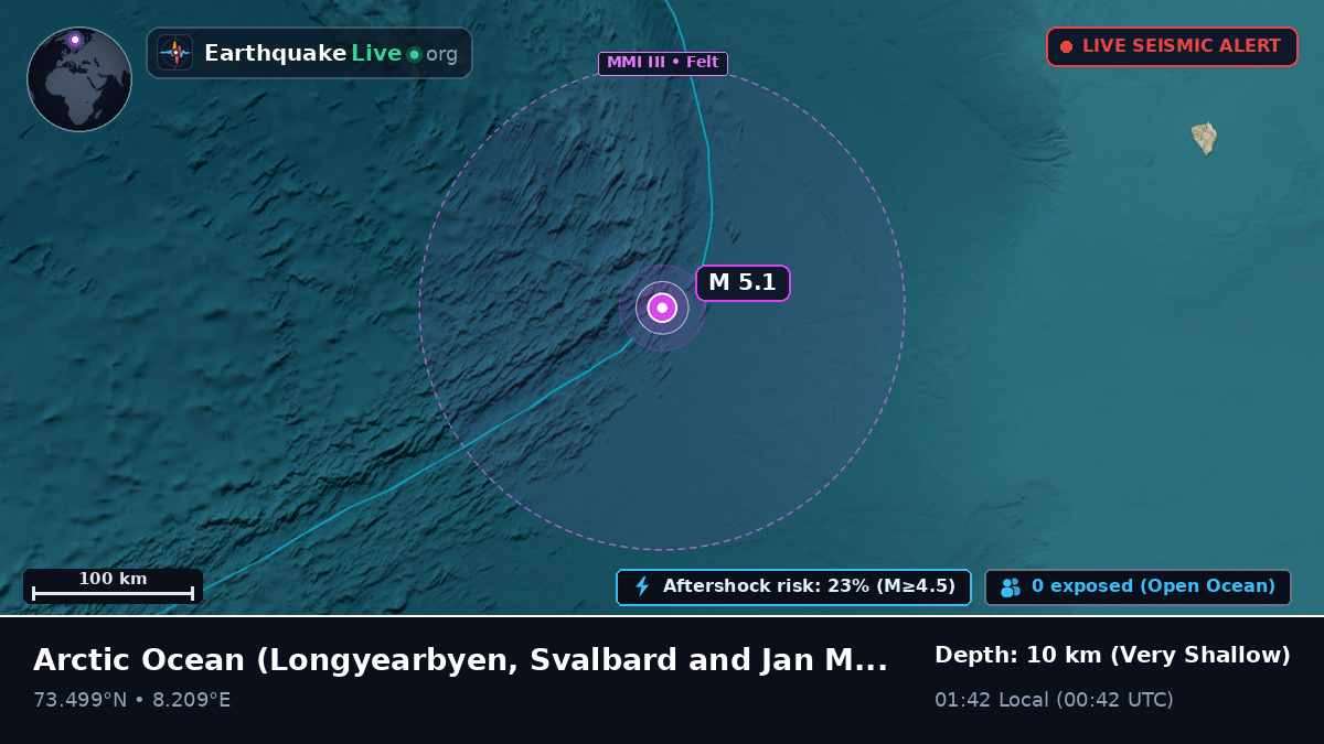 Arctic Ocean (Svalbard and Jan Mayen Islands)