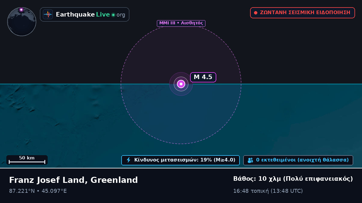 Αρκτικός Ωκεανός (Greenland)