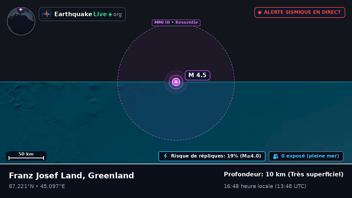 Océan Arctique (Greenland)