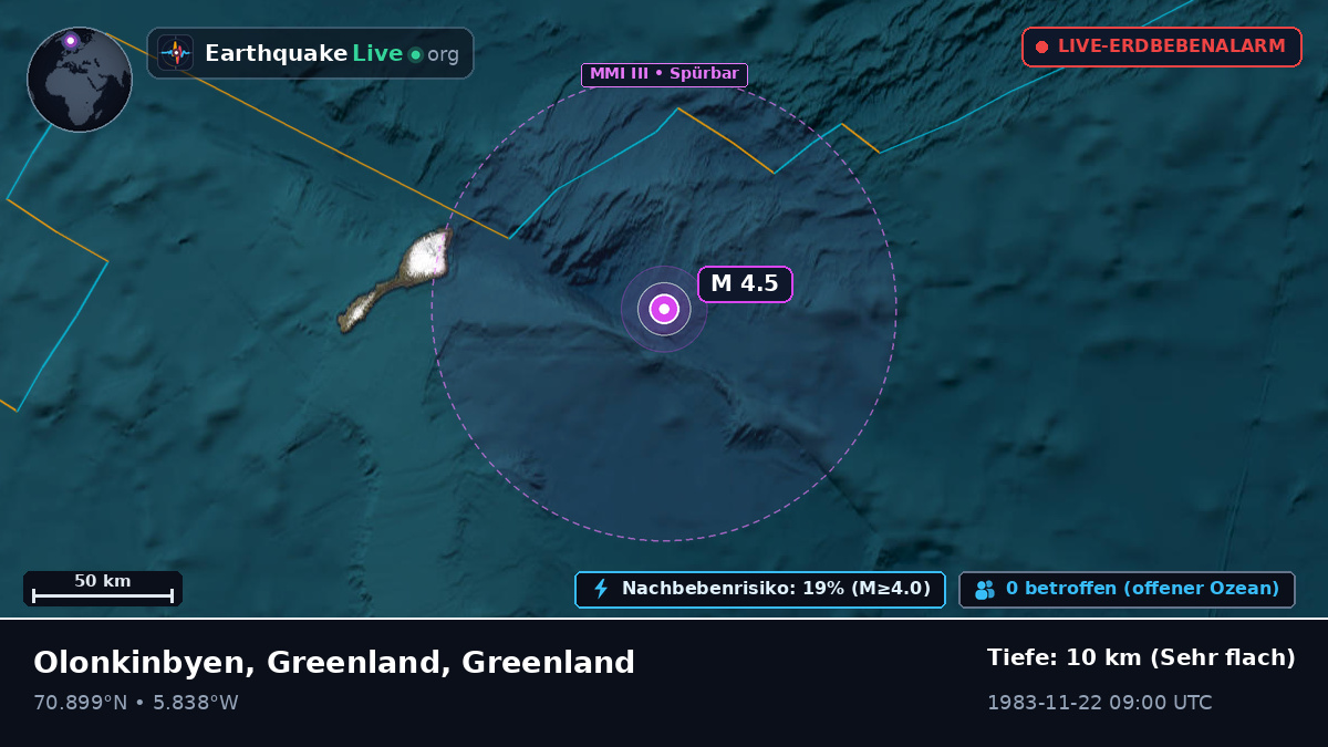 Arktischer Ozean (Greenland)
