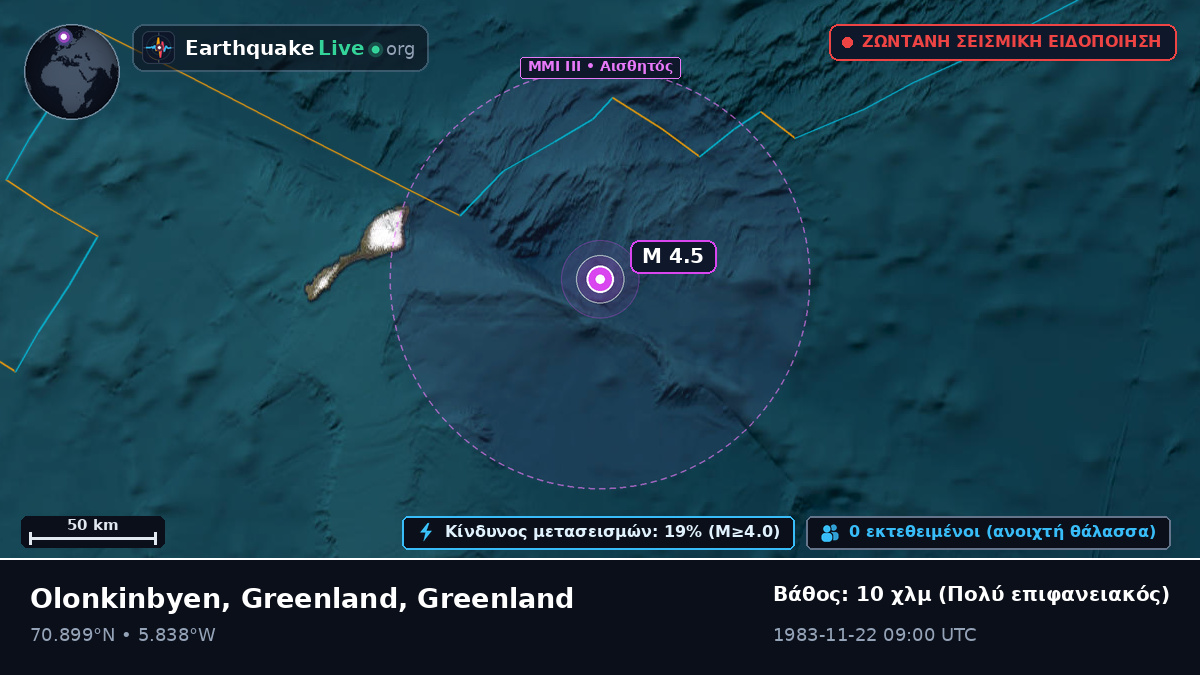 Αρκτικός Ωκεανός (Greenland)