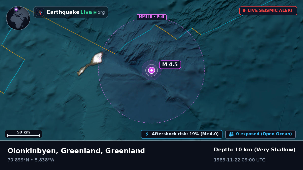 Arctic Ocean (Greenland)