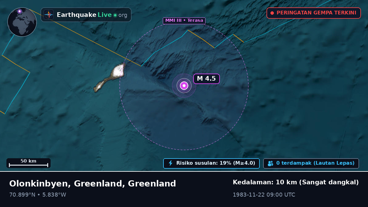 Samudra Arktik (Greenland)
