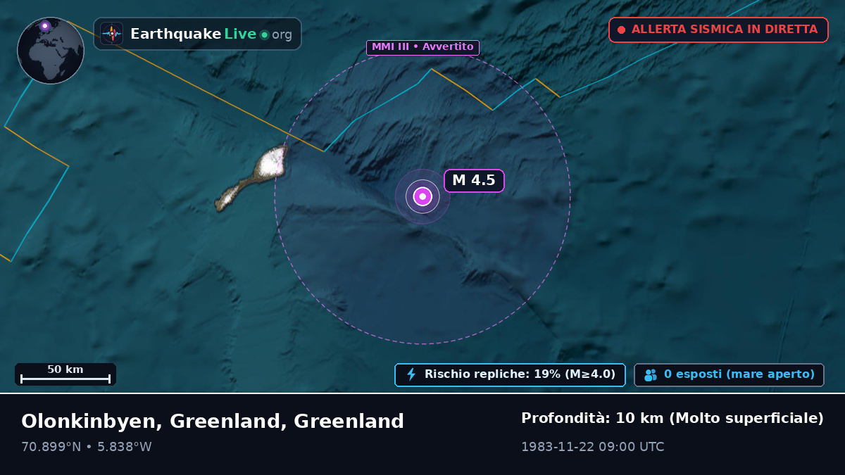 Oceano Artico (Greenland)