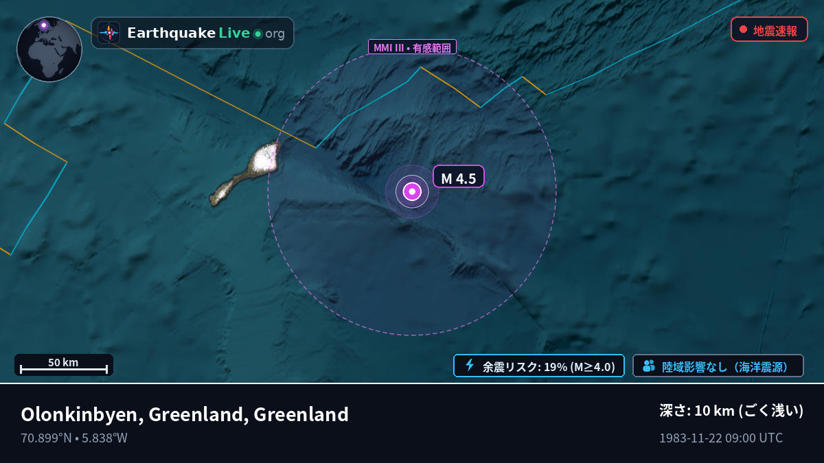 北極海 (Greenland)