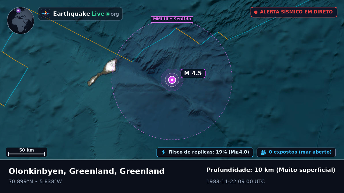 Oceano Ártico (Greenland)