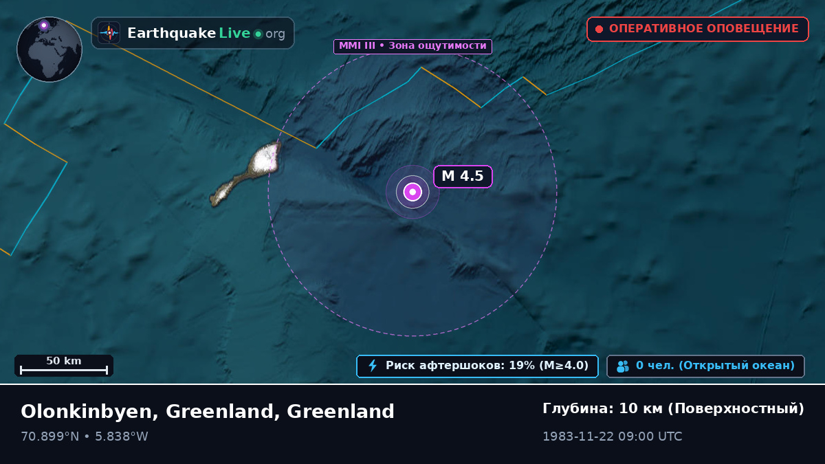 Северный Ледовитый океан (Greenland)