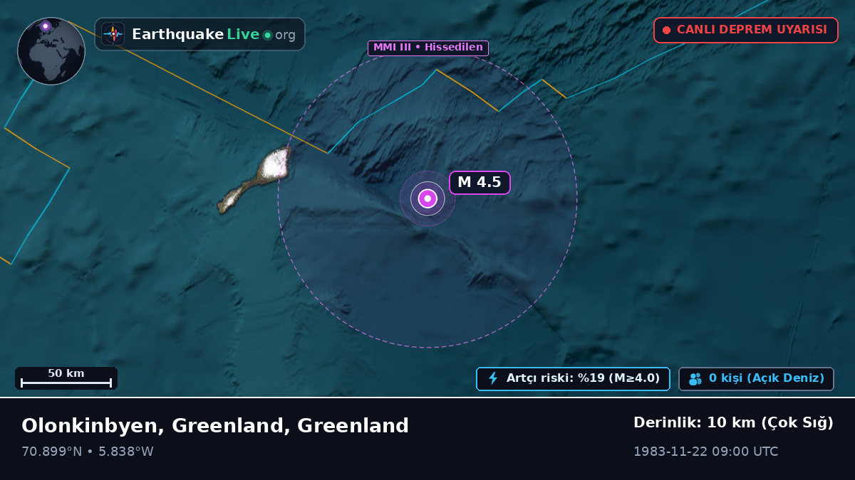 Kuzey Buz Denizi (Greenland)