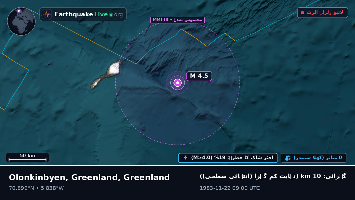 بحر منجمد شمالی (Greenland)