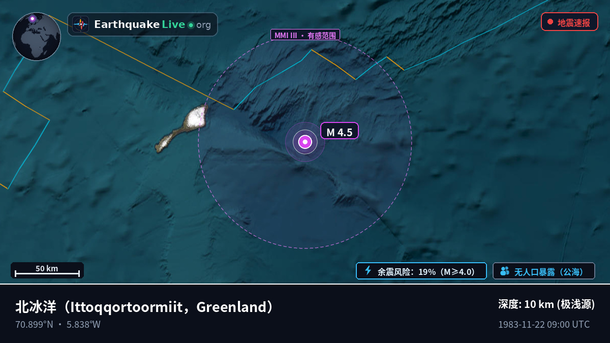 北冰洋 (Greenland)