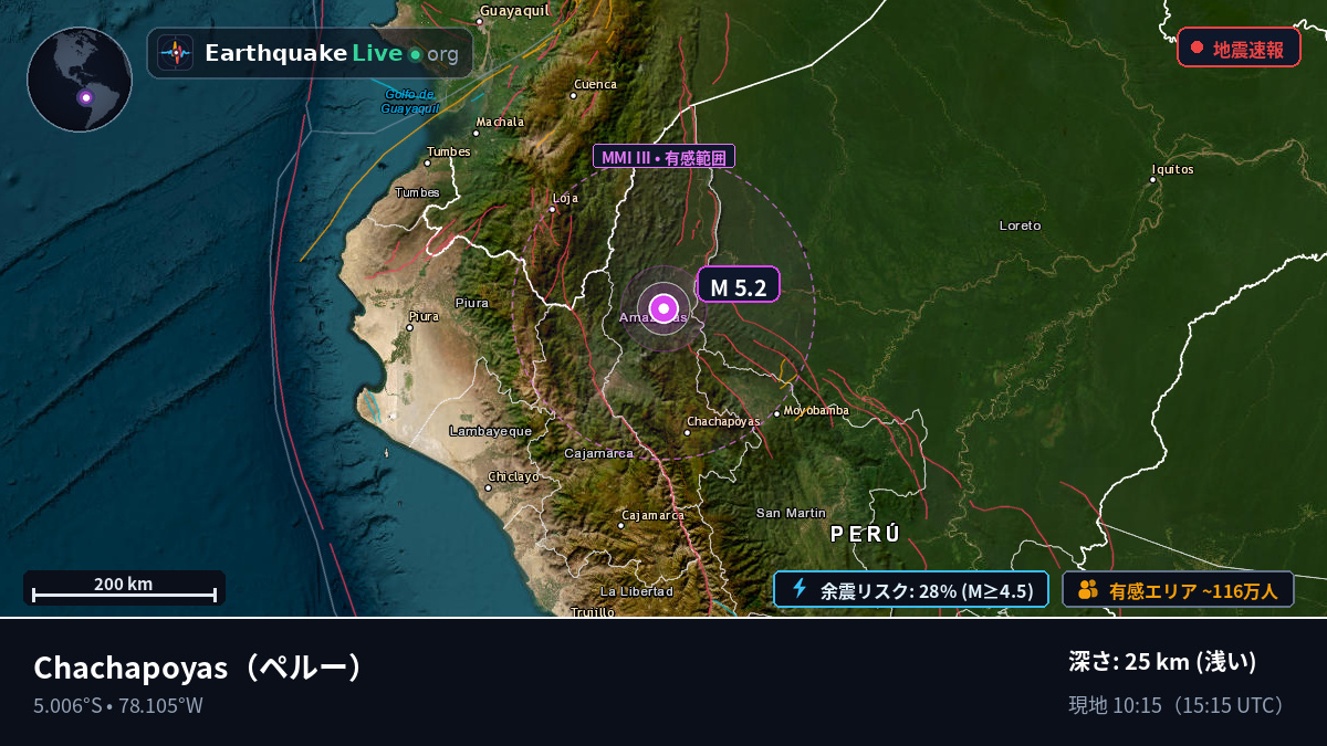 Amazonas, ペルー