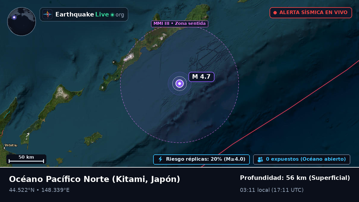 Océano Pacífico Norte (Japón)
