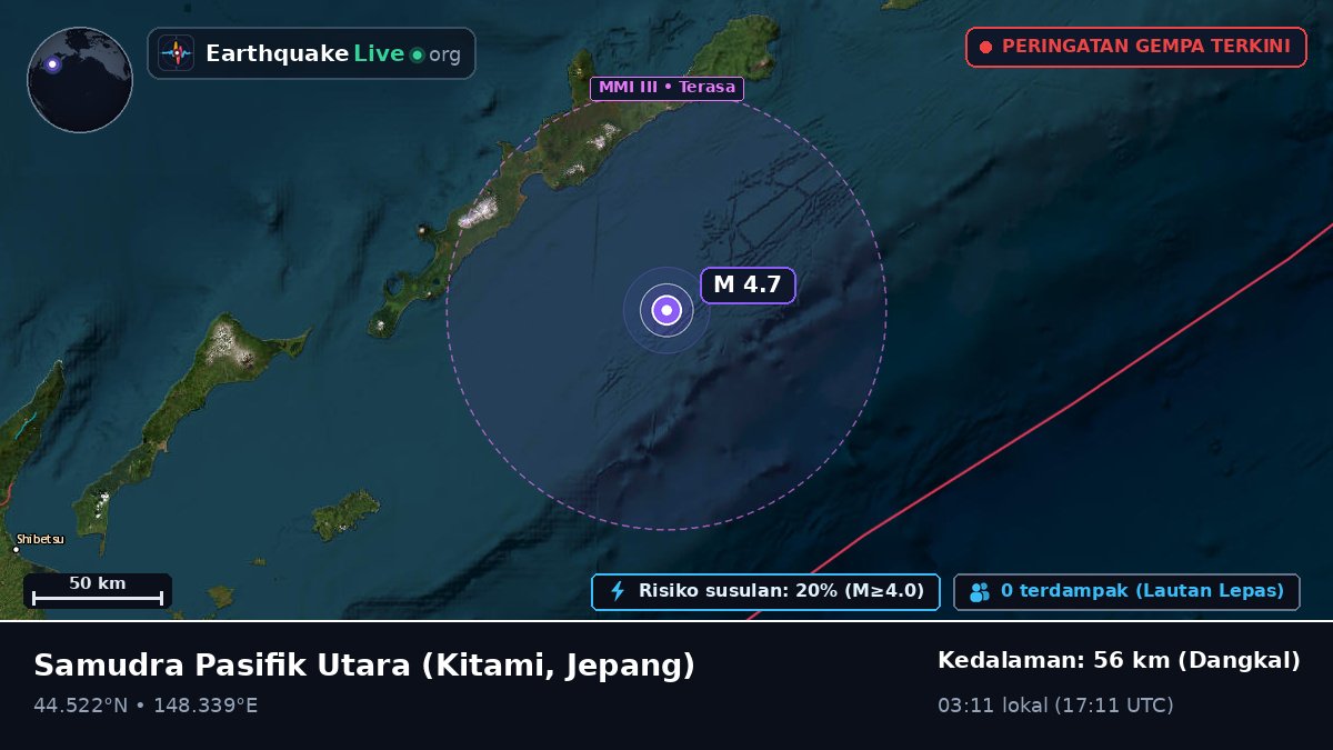 Samudra Pasifik Utara (Jepang)