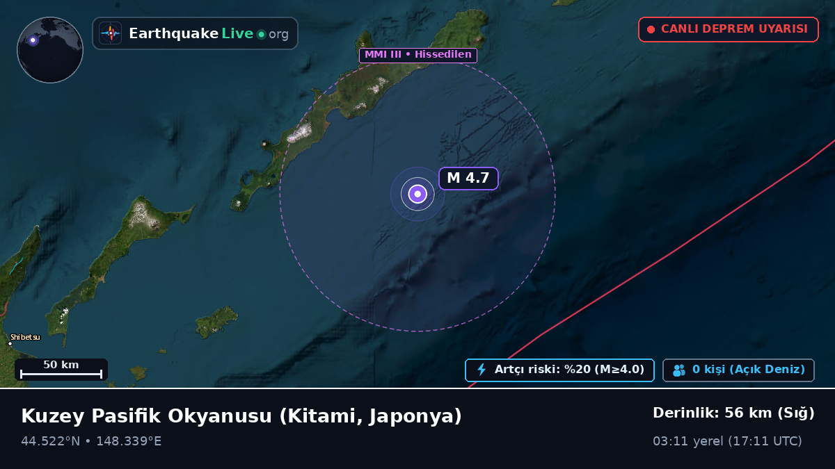 Kuzey Pasifik Okyanusu (Japonya)