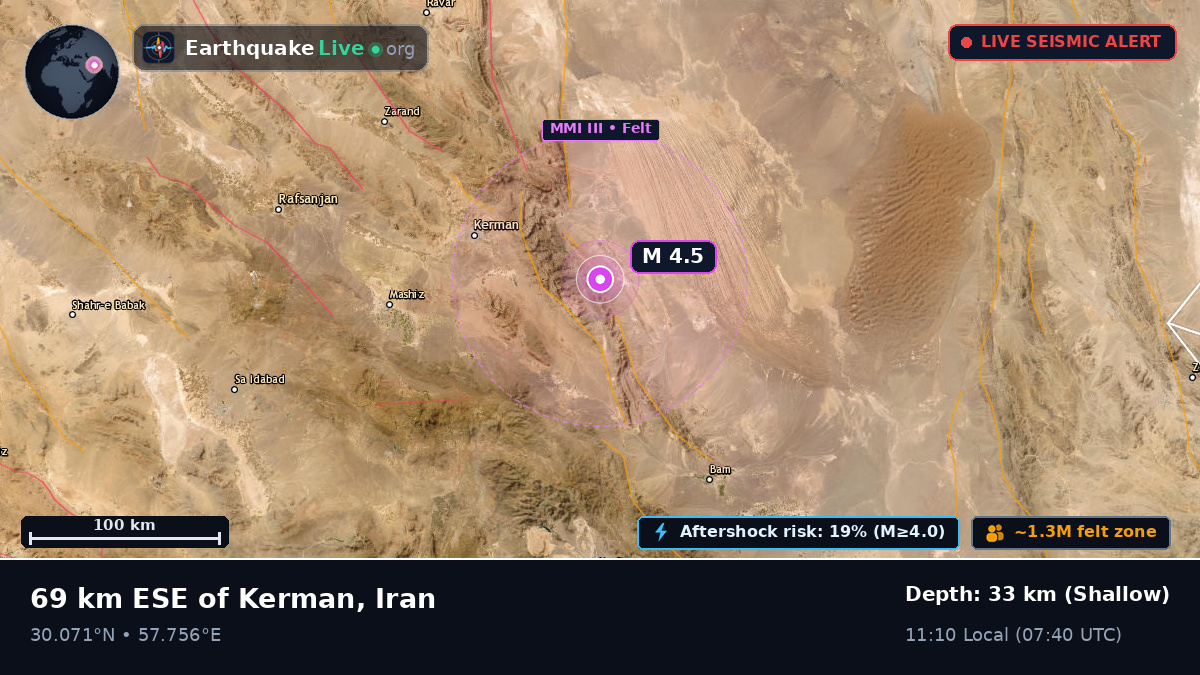 Kerman, Iran