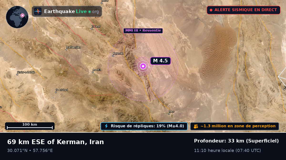 Kerman, Iran