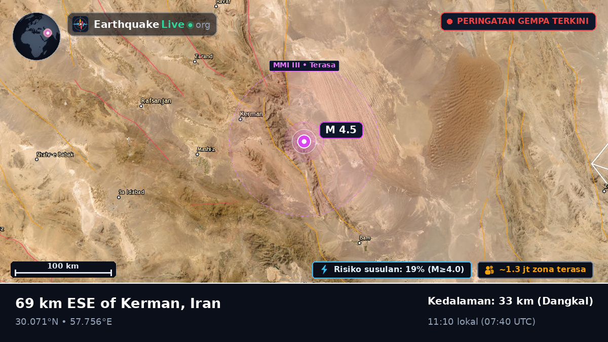 Kerman, Iran