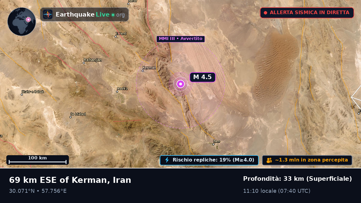 Kerman, Iran