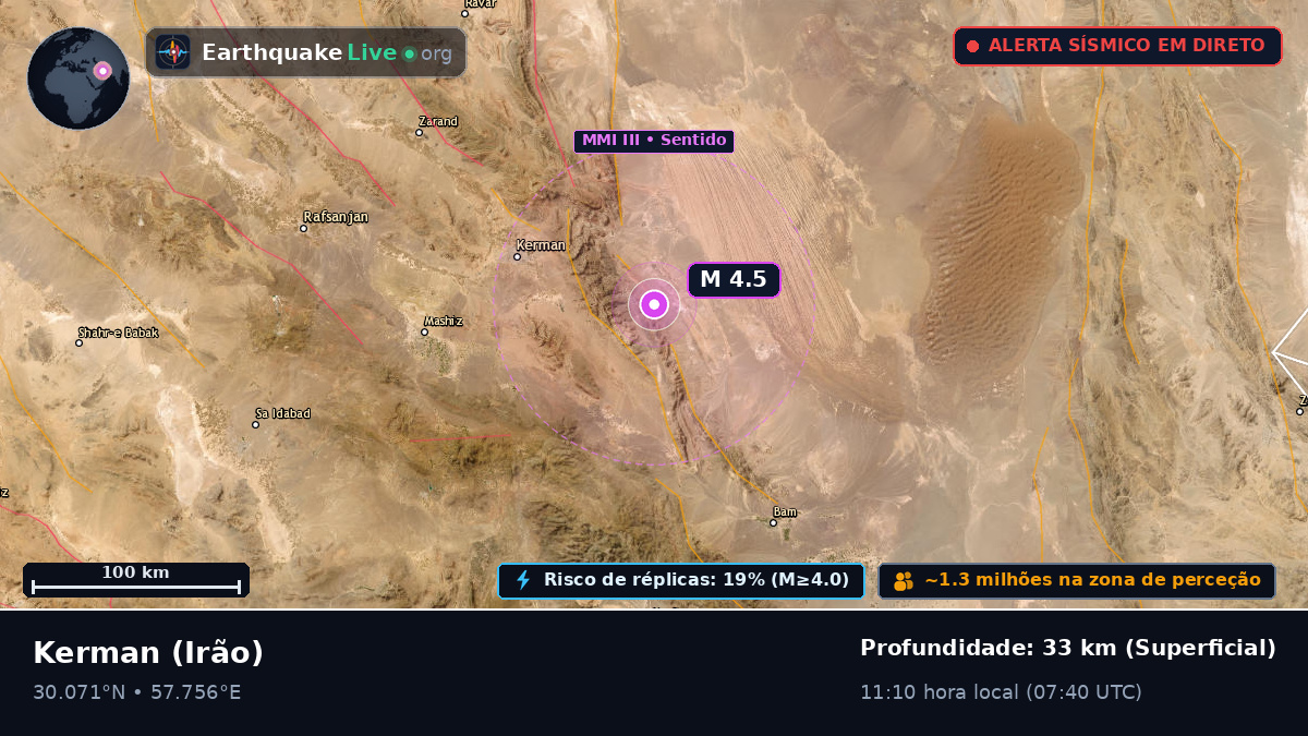 Kerman, Irão