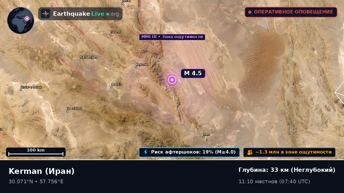 Kerman, Иран