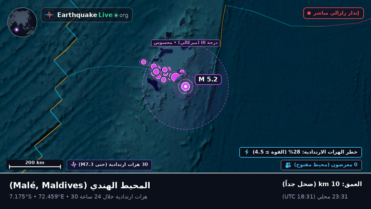 المحيط الهندي (Maldives)
