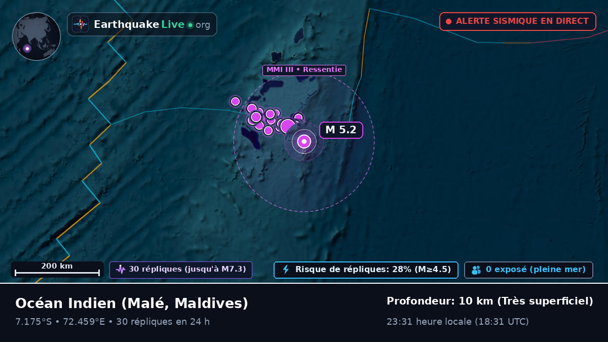Océan Indien (Maldives)