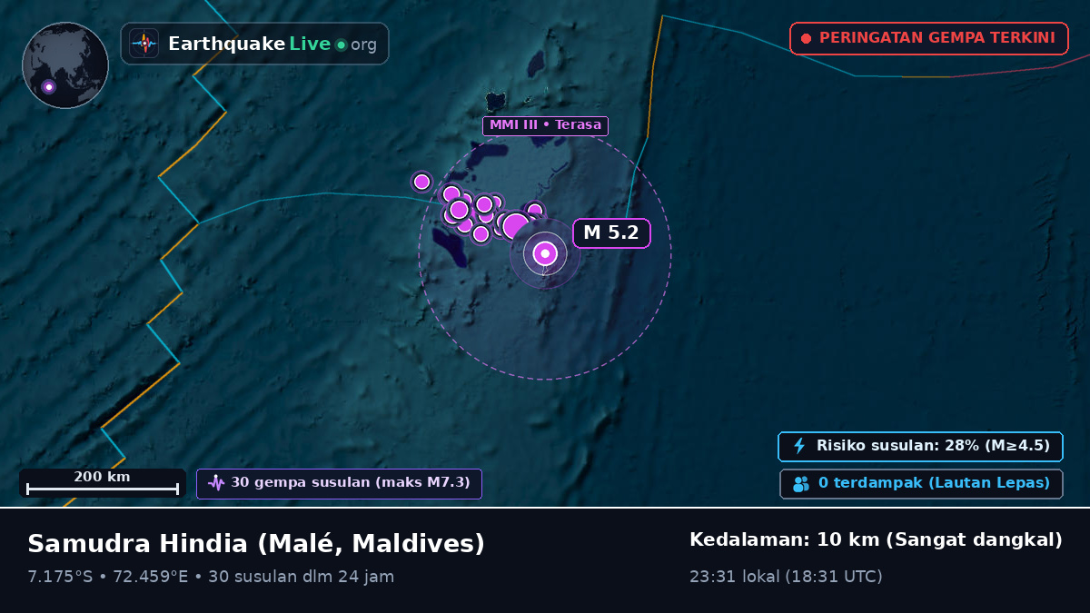 Samudra Hindia (Maldives)