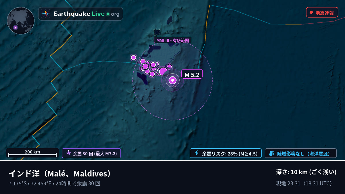 インド洋 (Maldives)