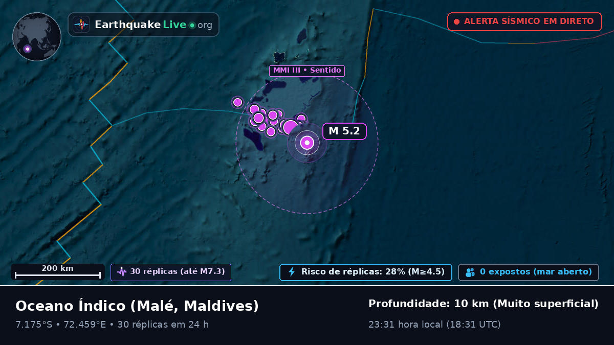 Oceano Índico (Maldives)