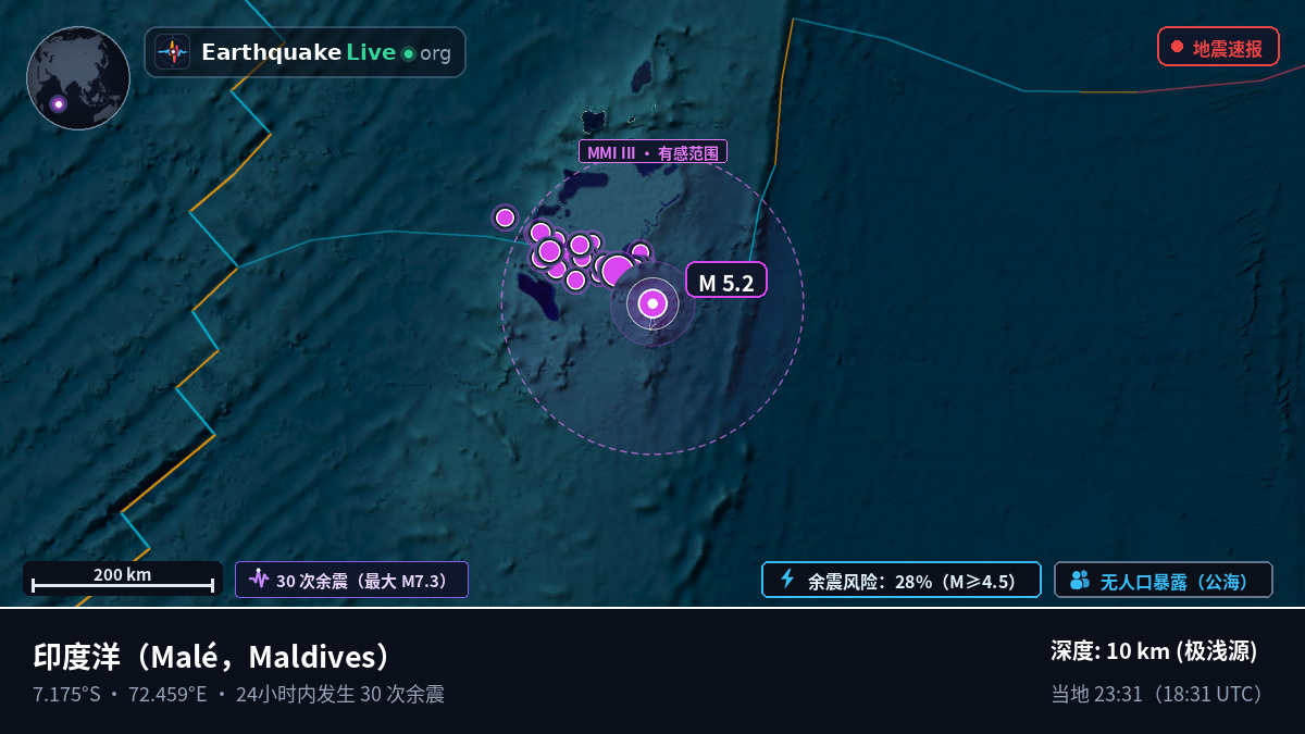 印度洋 (Maldives)