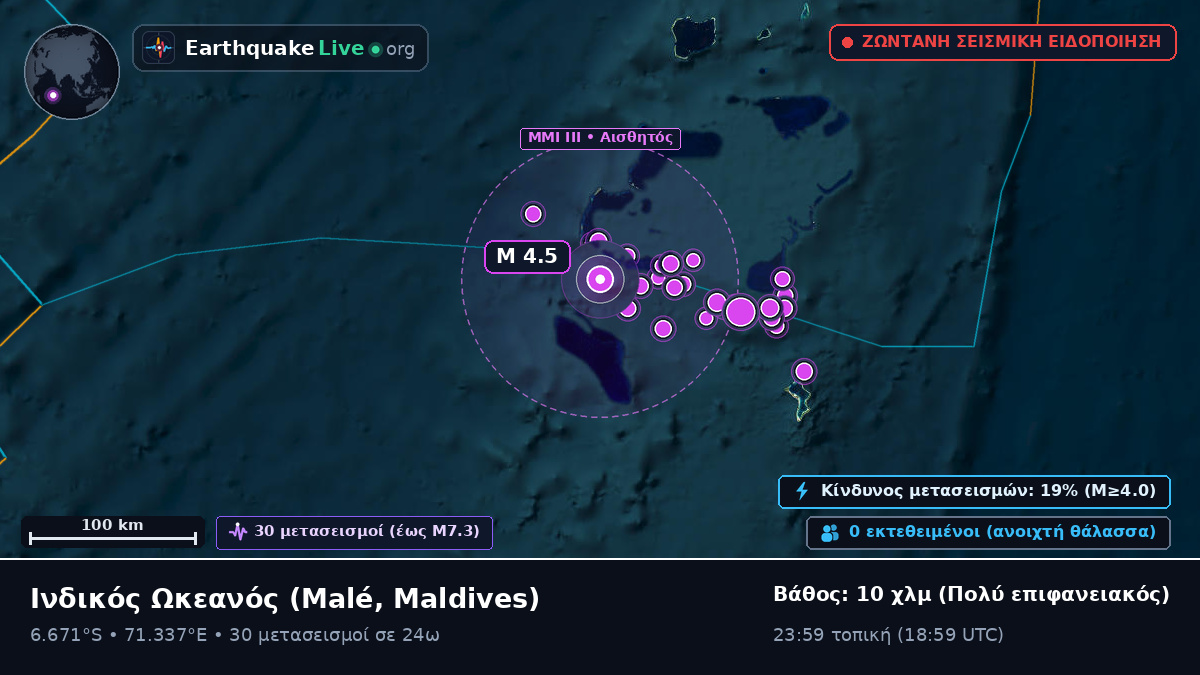 Ινδικός Ωκεανός (Maldives)