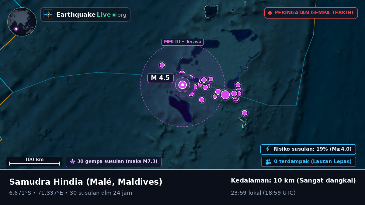 Samudra Hindia (Maldives)