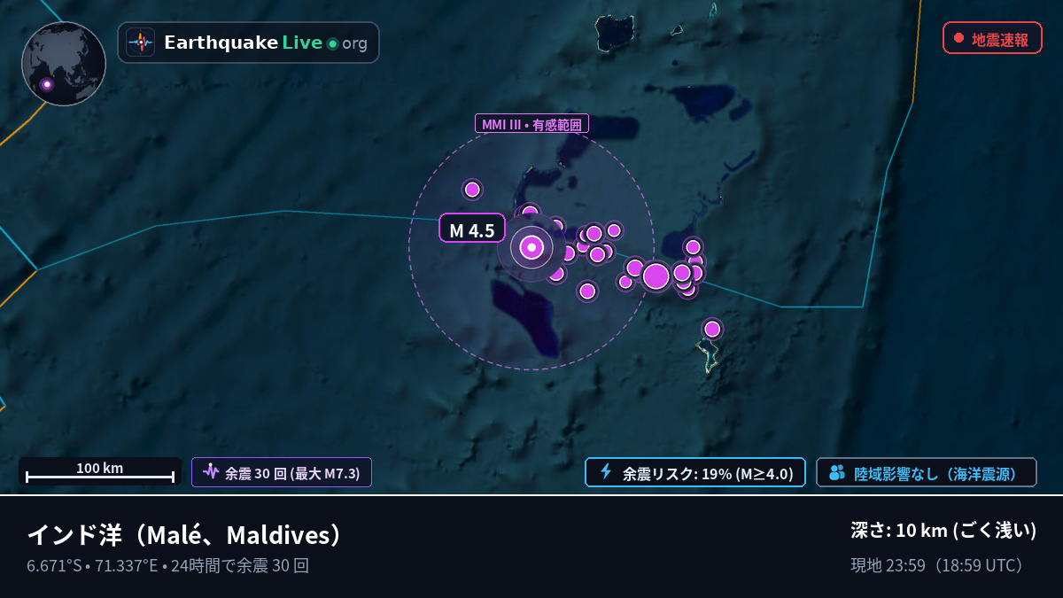 インド洋 (Maldives)