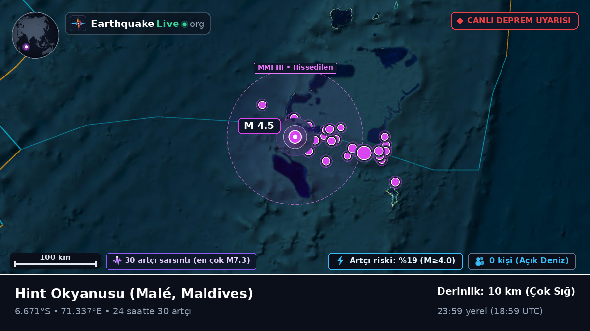 Hint Okyanusu (Maldives)