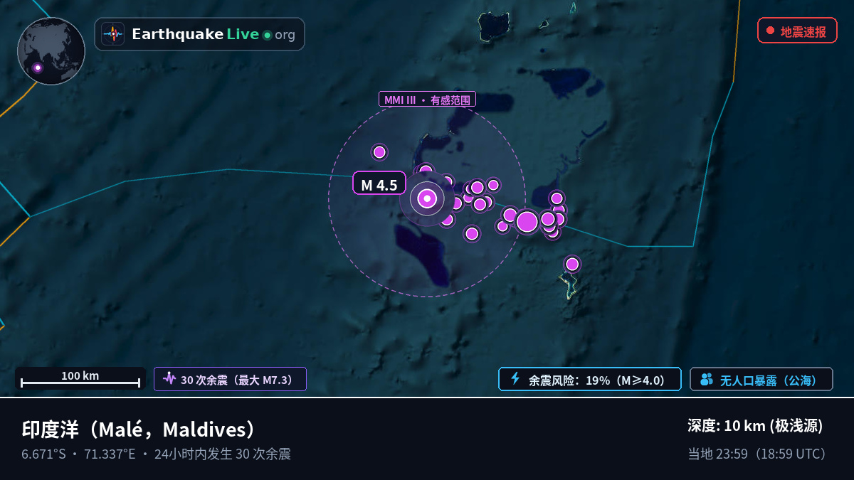 印度洋 (Maldives)