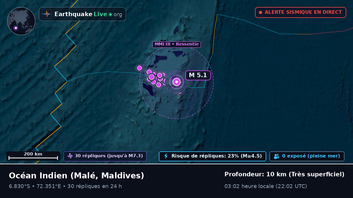 Océan Indien (Maldives)