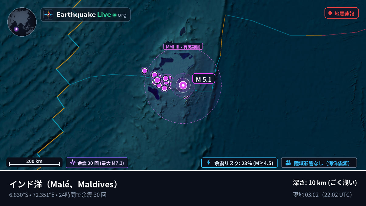 インド洋 (Maldives)