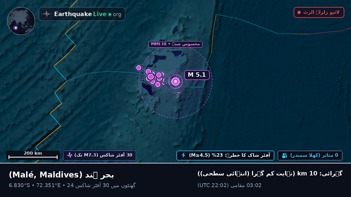 بحر ہند (Maldives)