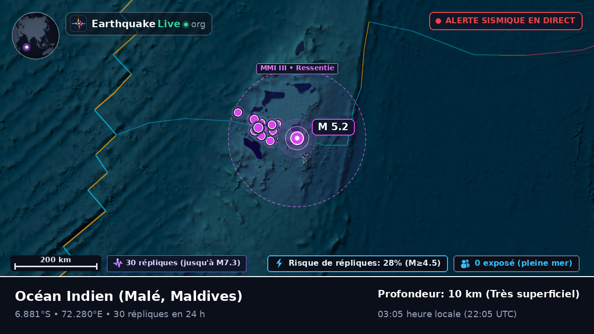 Océan Indien (Maldives)