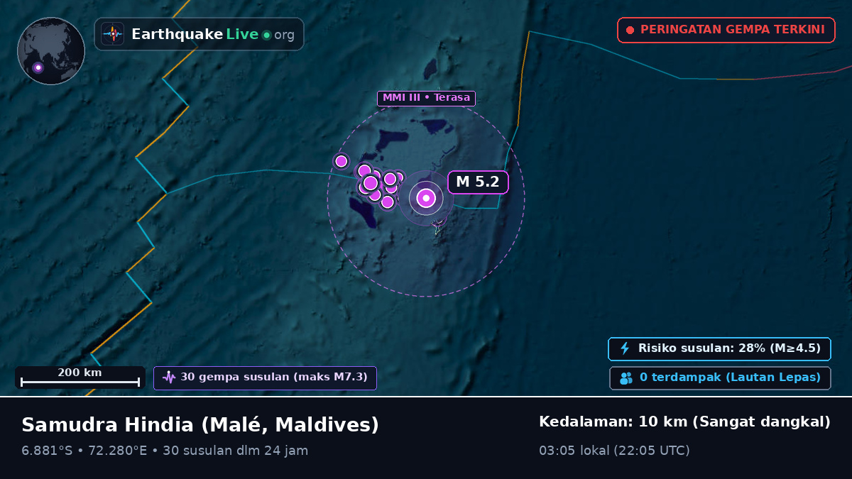 Samudra Hindia (Maldives)